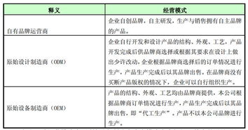 淡忘的岁月 002242九阳股份的未来之路